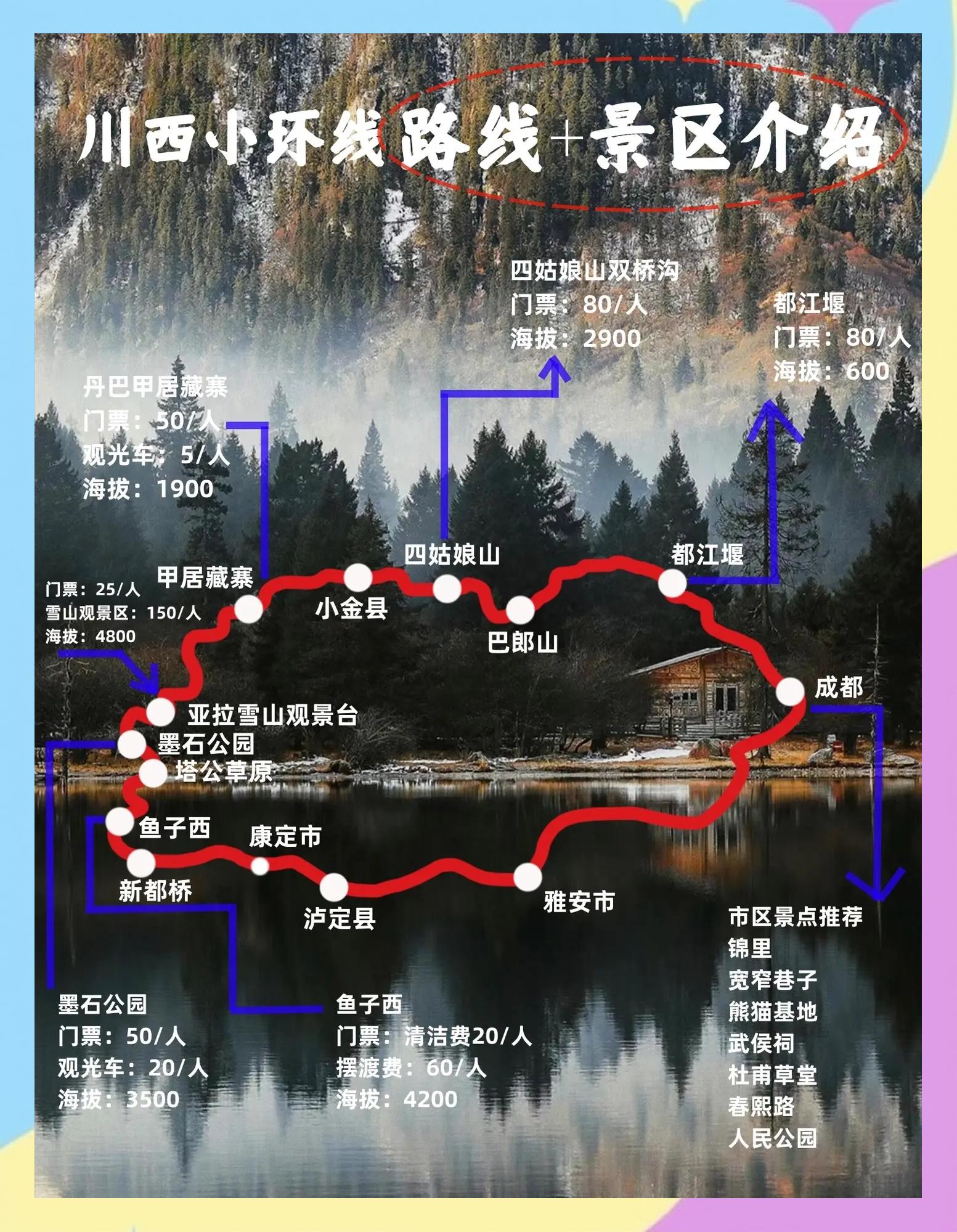 成都周边一日自驾游-成都周边一日自驾游推荐