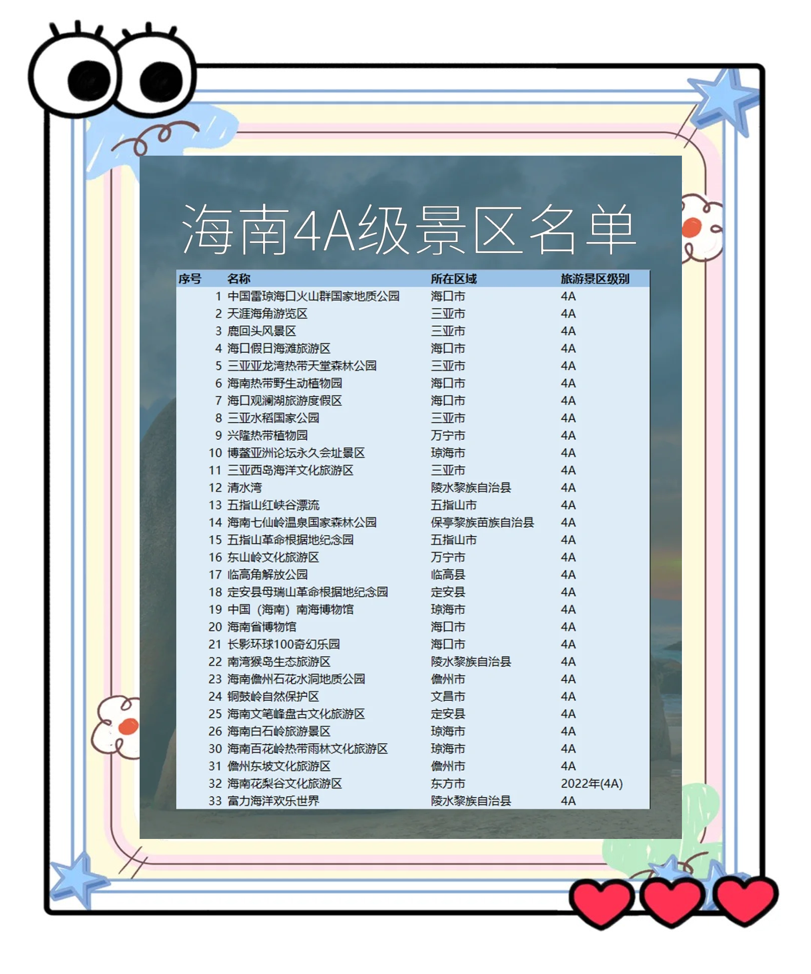 海南旅游价格-海南旅游价格最新报价