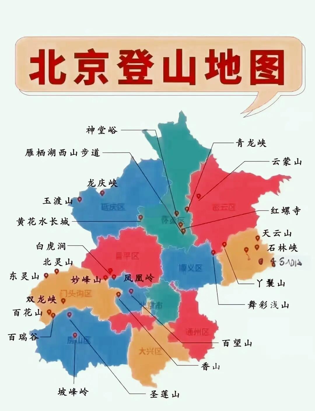 北京近郊自驾游-北京自驾游攻略及费用