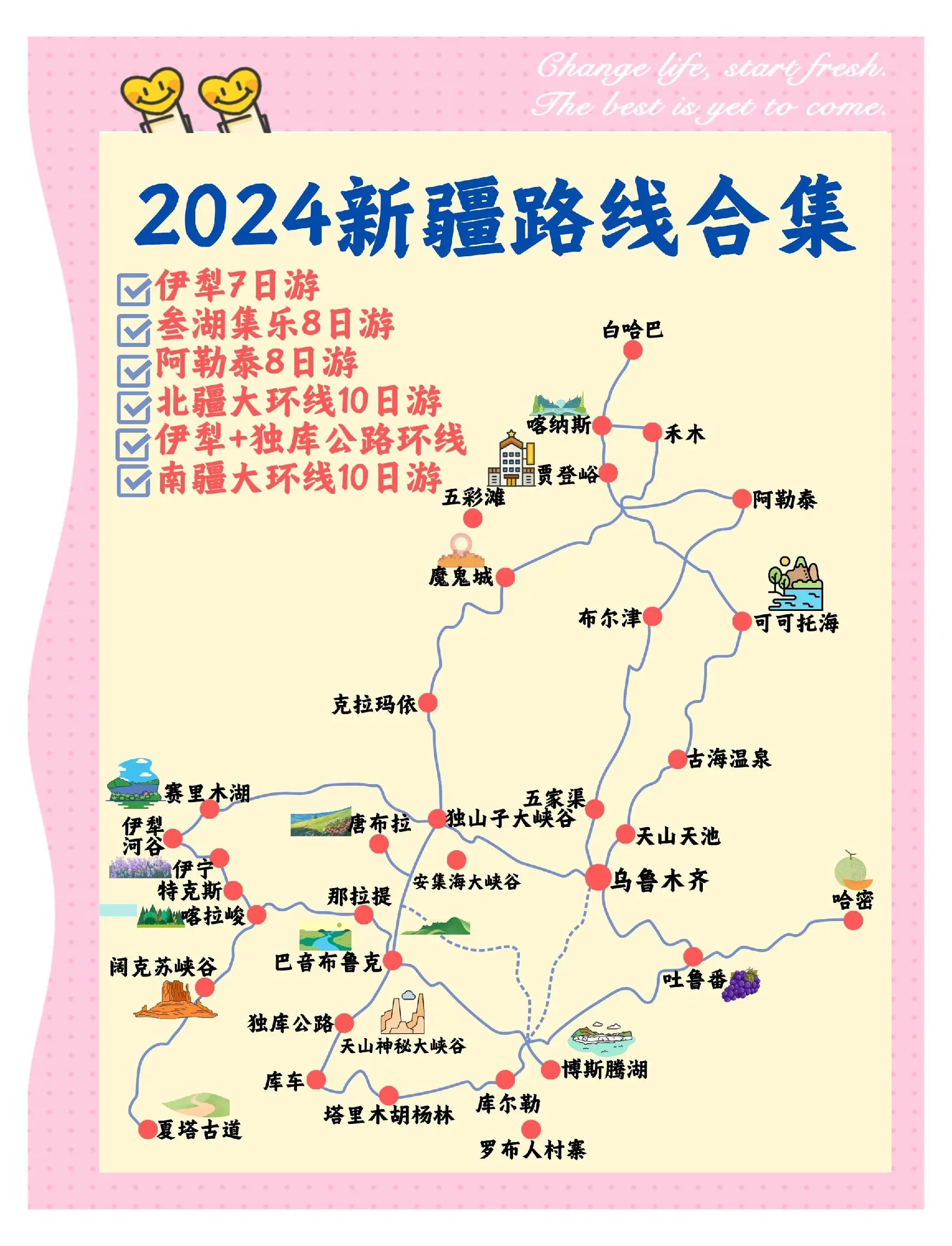 新疆自助游攻略-新疆自由行旅游攻略必玩的景点