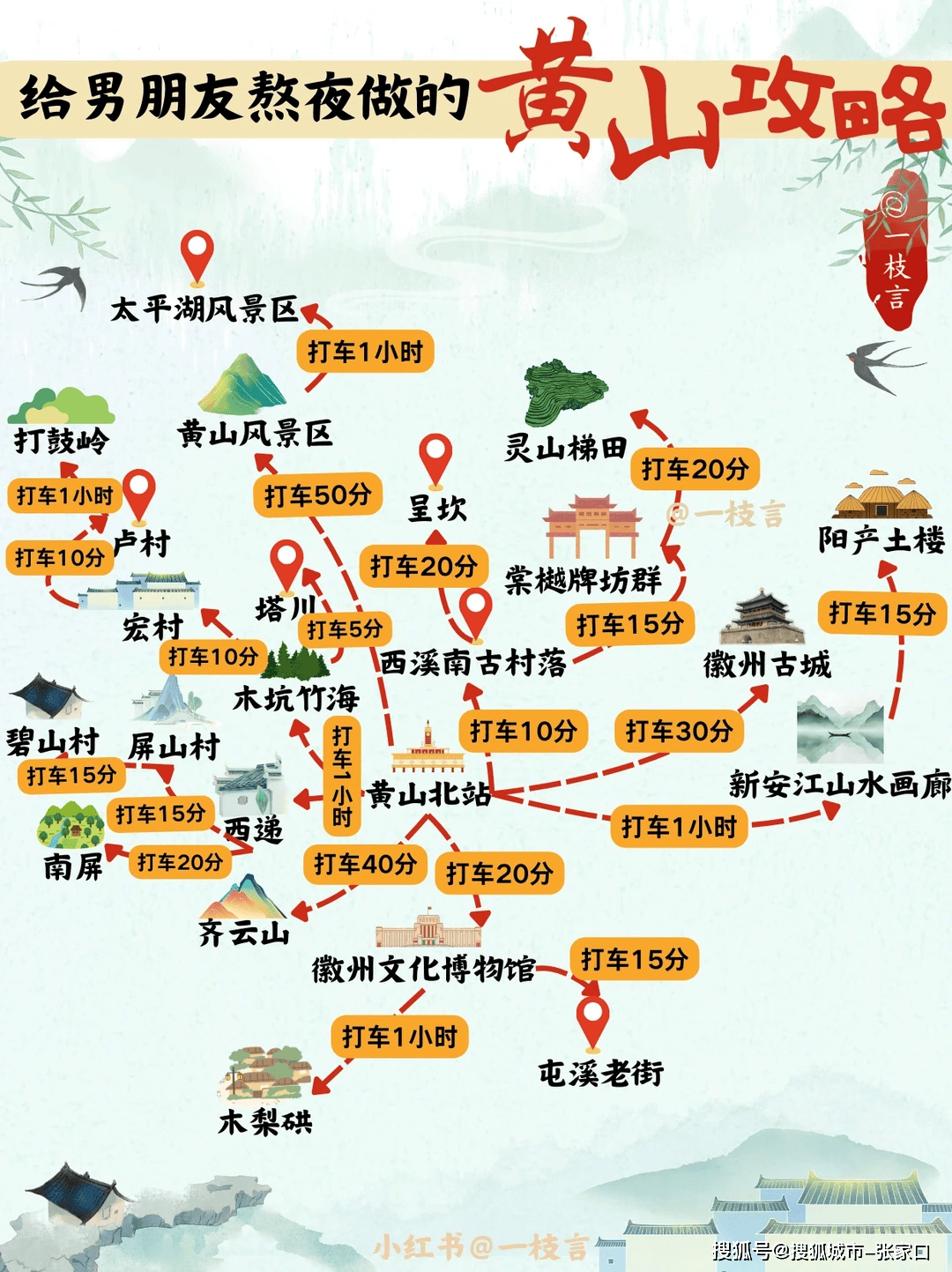 黄山门票多少钱-黄山门票多少钱2019