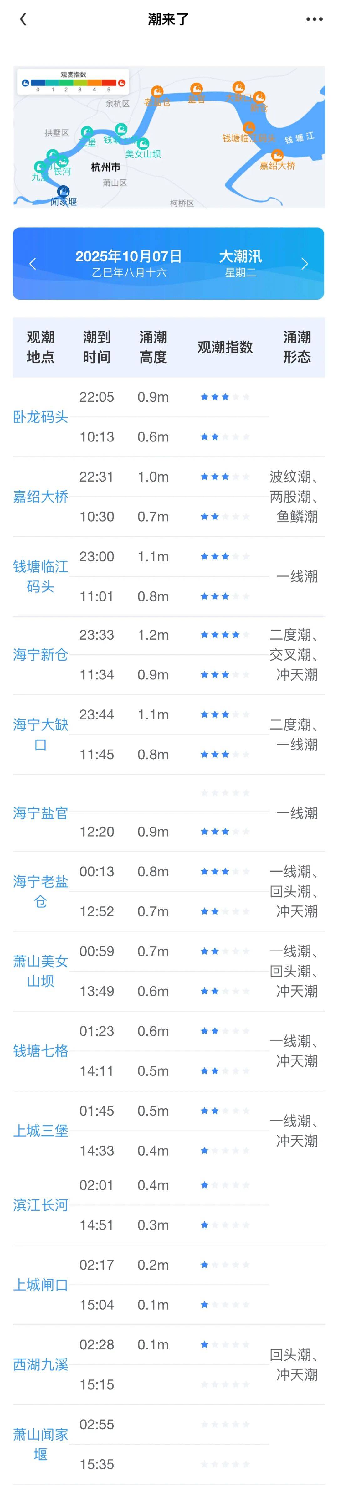 钱塘潮时间-钱塘潮时间表几月 钱塘潮时间-钱塘潮时间表几月
