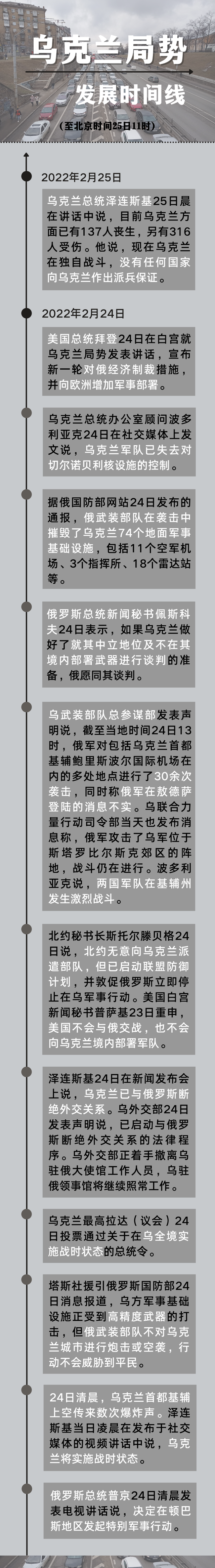 乌克兰时间-乌克兰时间和中国时间