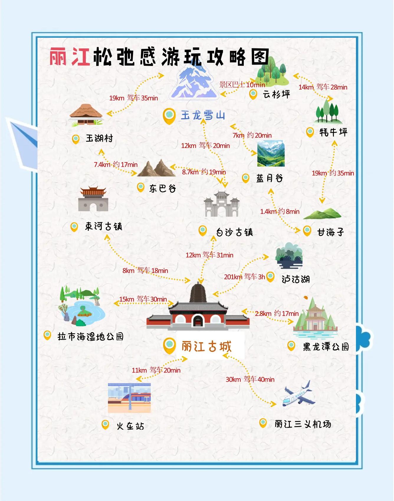 丽江自助旅游攻略-丽江自助游攻略和花费