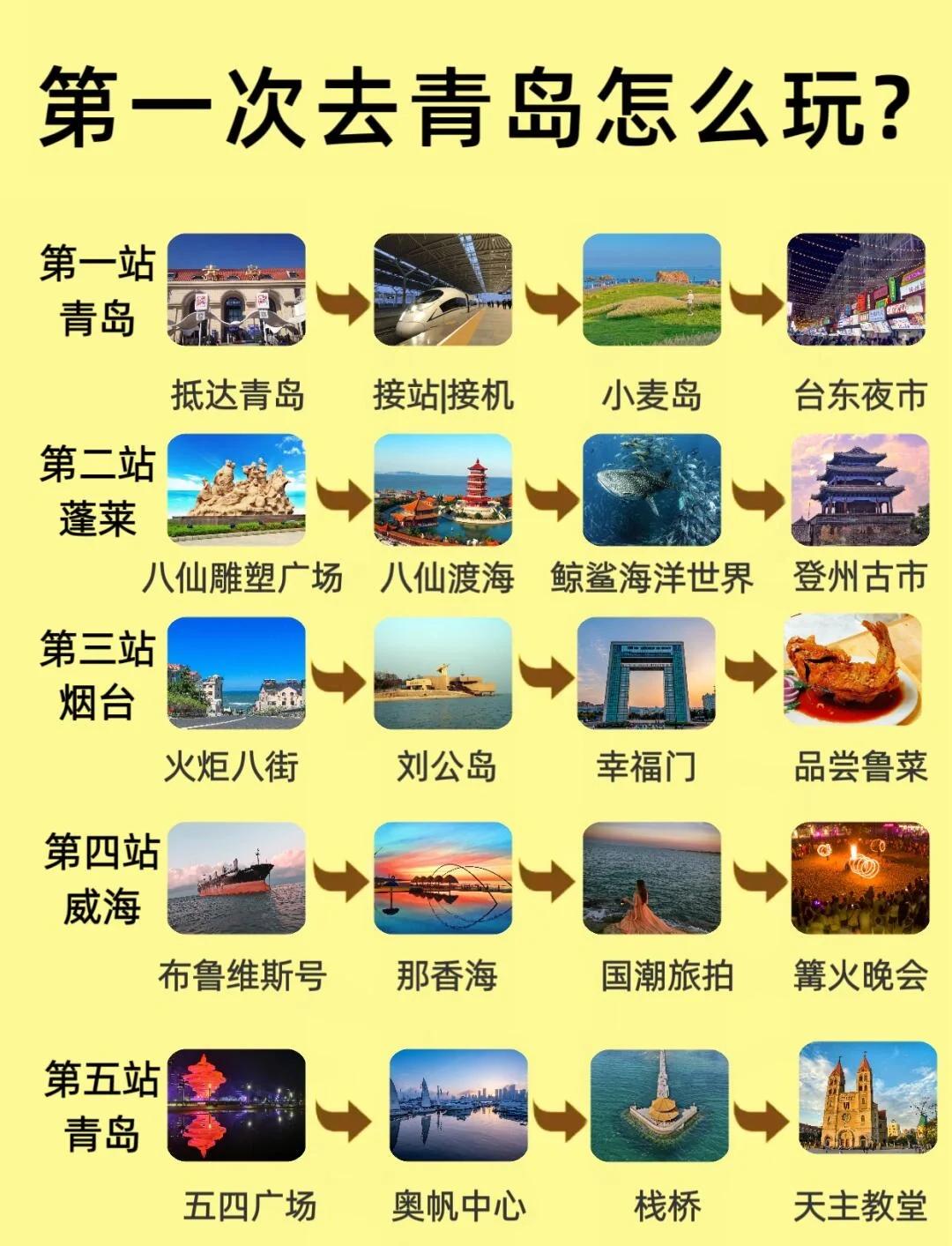 青岛旅游报价-青岛旅游门票价格 青岛旅游报价-青岛旅游门票价格