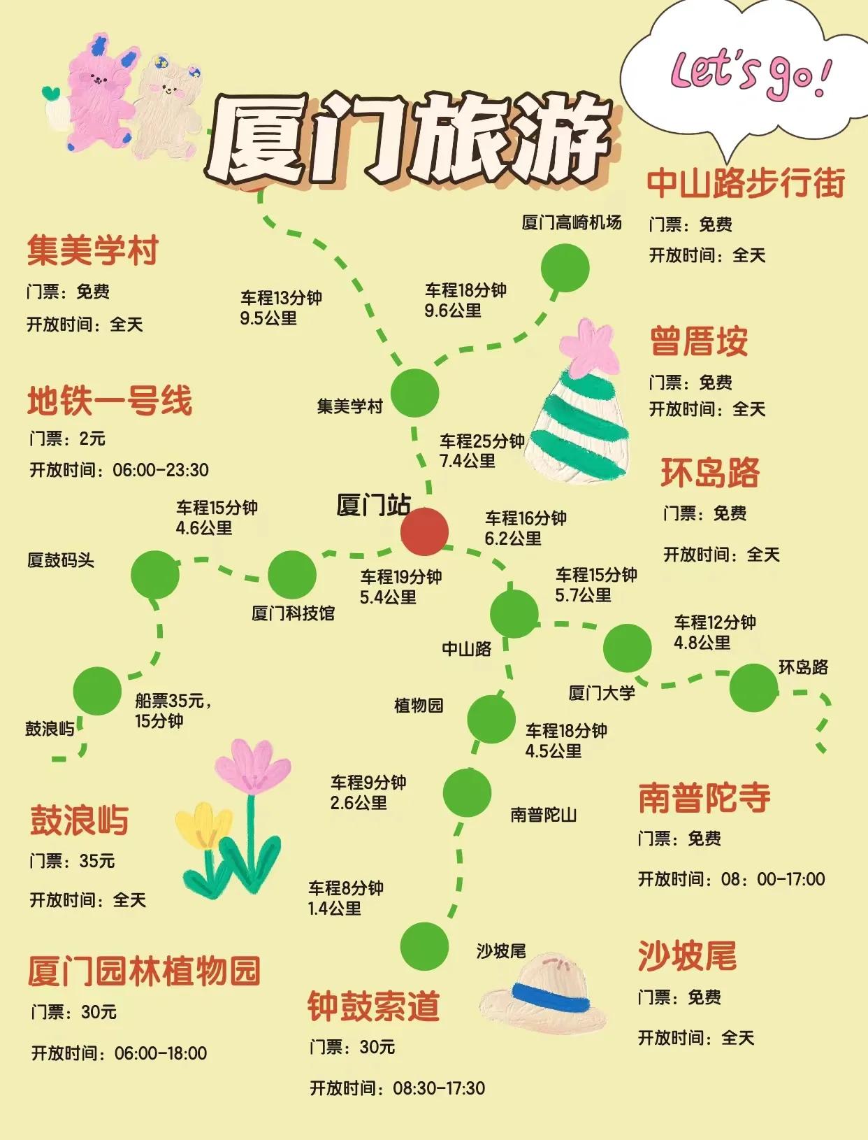 曾厝垵旅游攻略-曾厝埯一日游玩攻略
