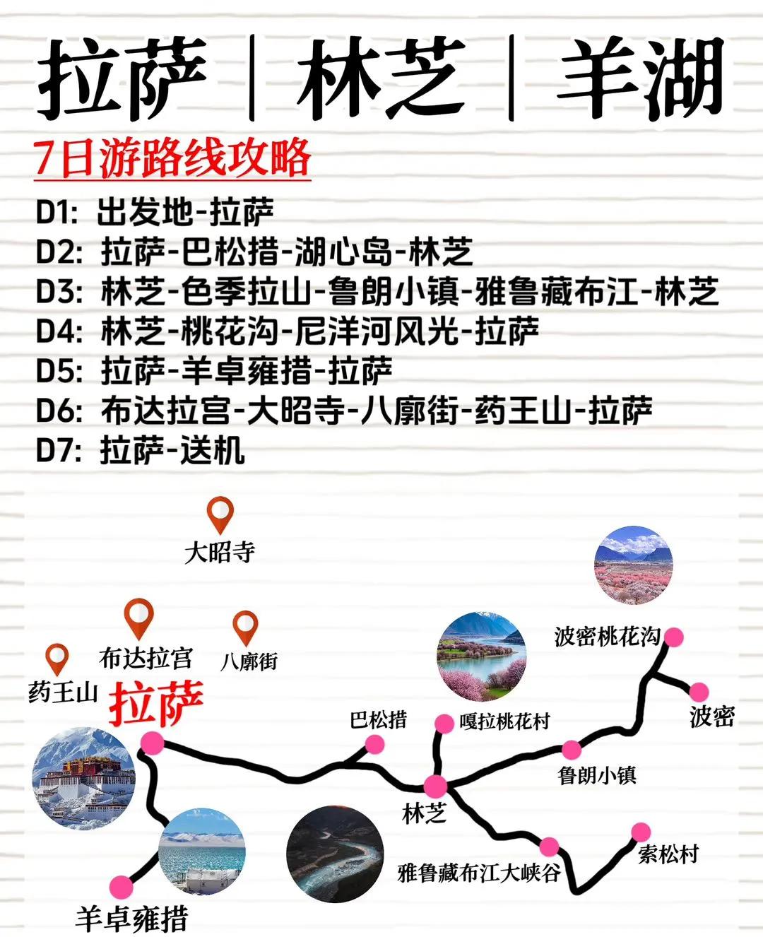 林芝旅游攻略-林芝旅游攻略自由行