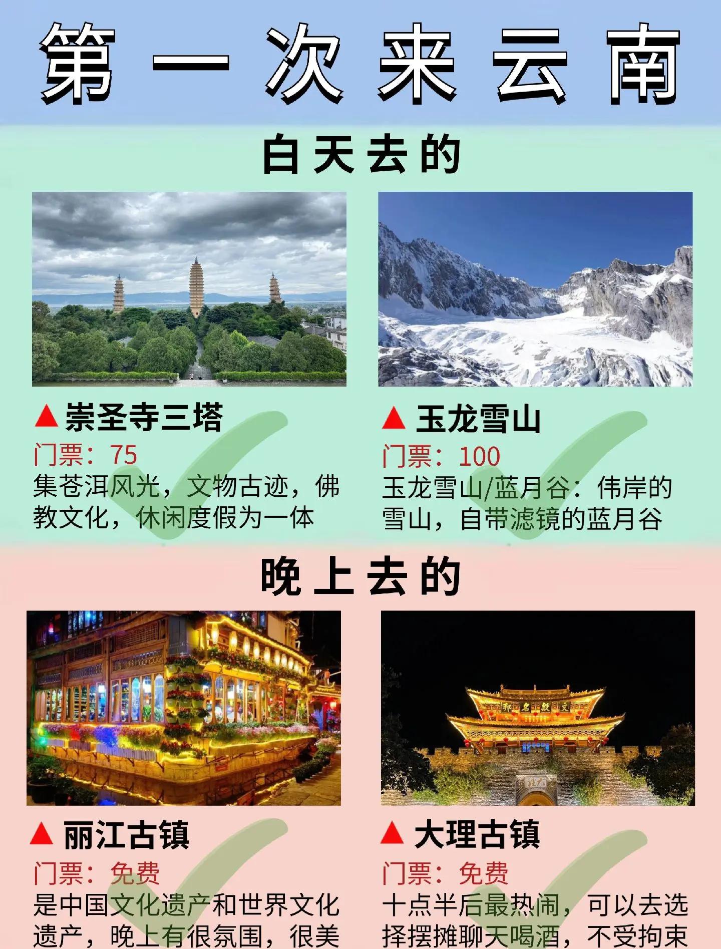 云南旅游指南-云南旅游指南大全