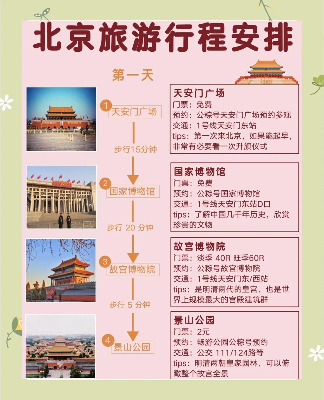 国庆北京旅游攻略-国庆北京旅游攻略必去景点