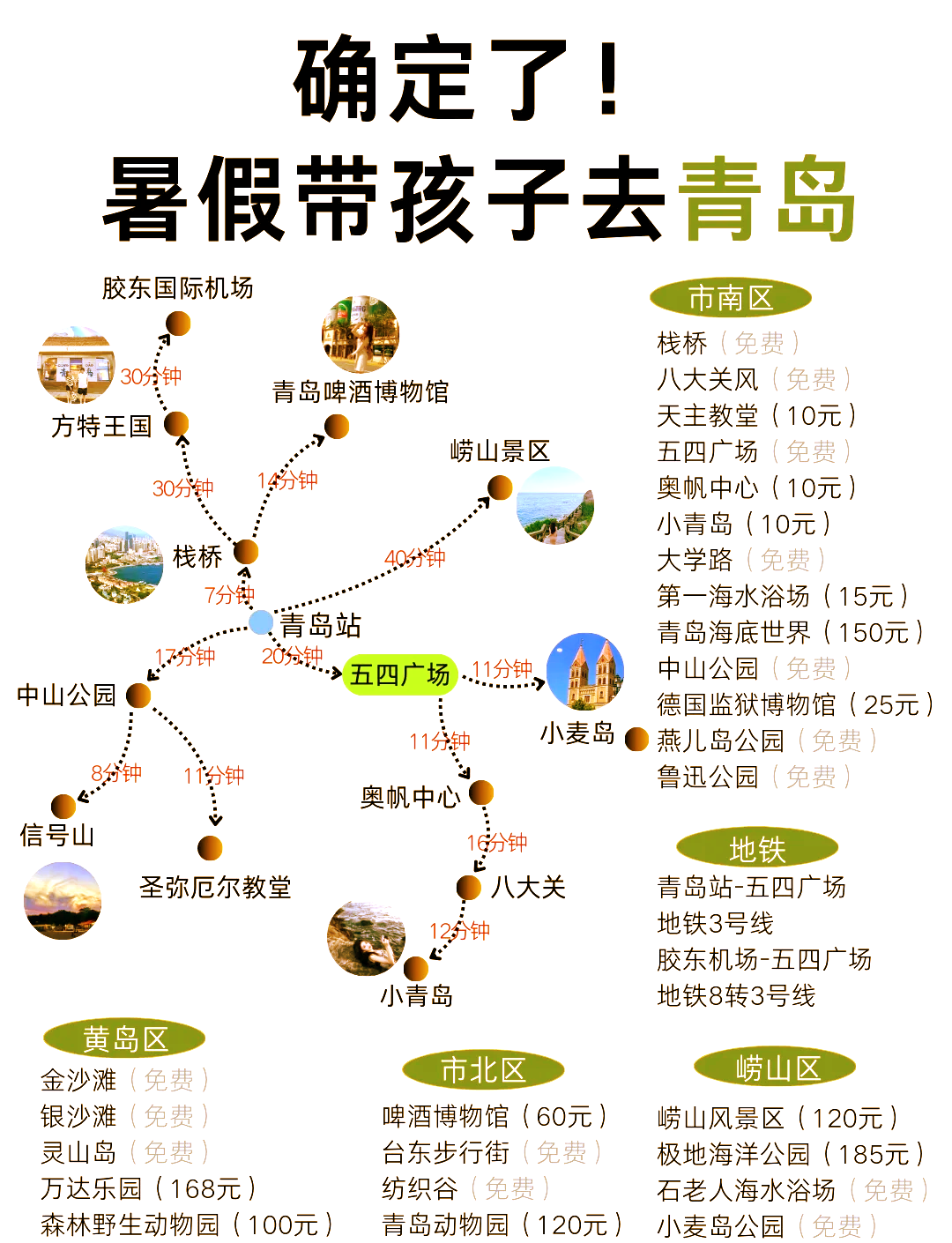 青岛旅游网-青岛旅游网点