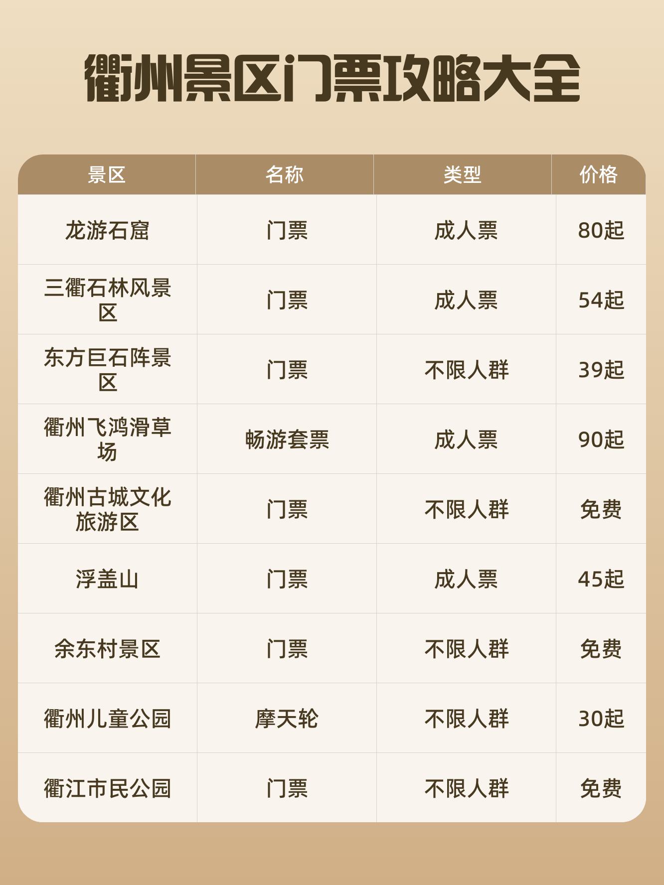 龙游石窟门票-龙游石窟门票优惠政策有哪些