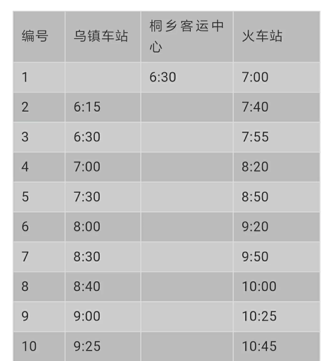 乌镇旅游价格-乌镇旅游大概多少钱