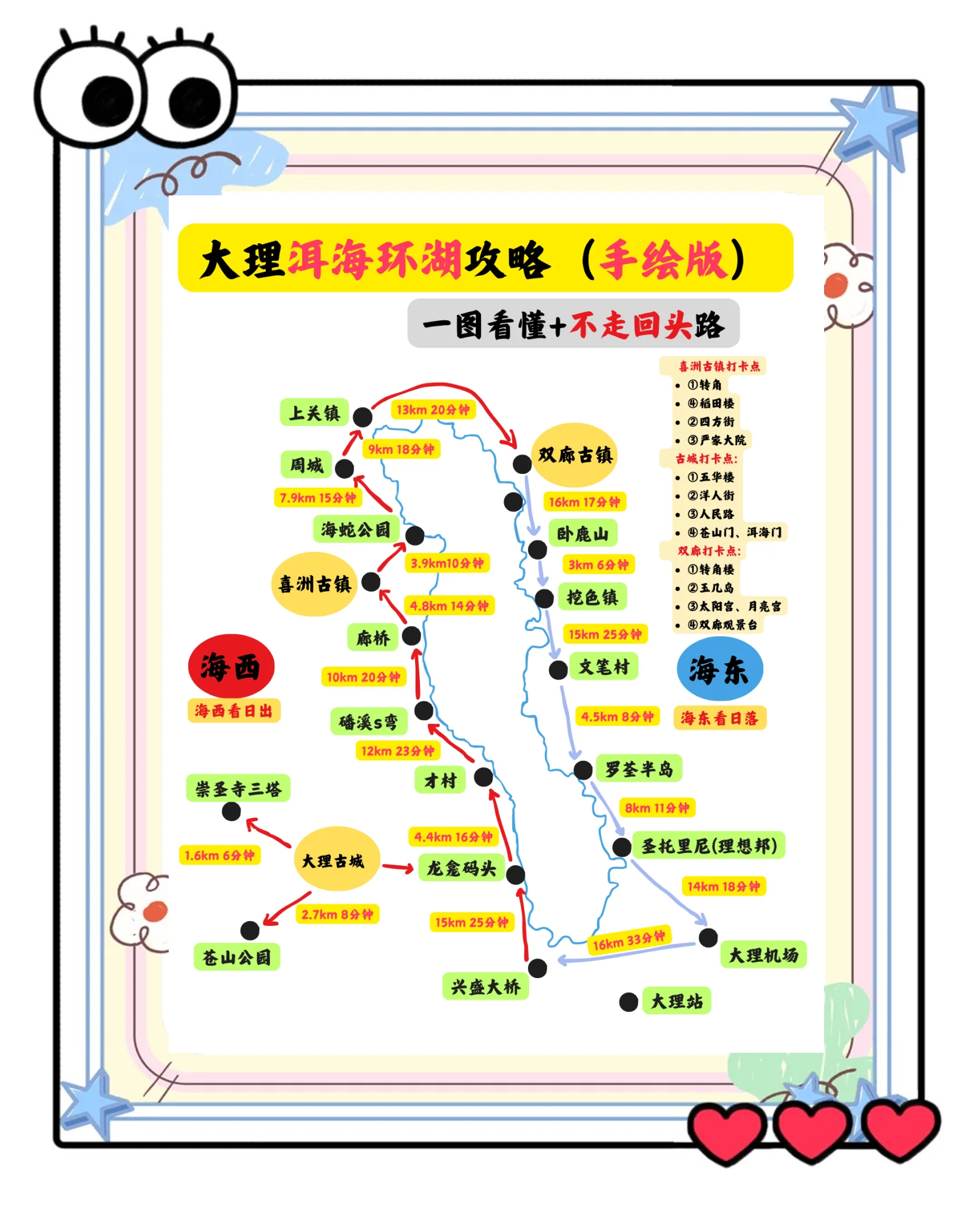 大理旅游路线-大理旅游路线怎么安排,3天时间玩哪些核心景区最合理?