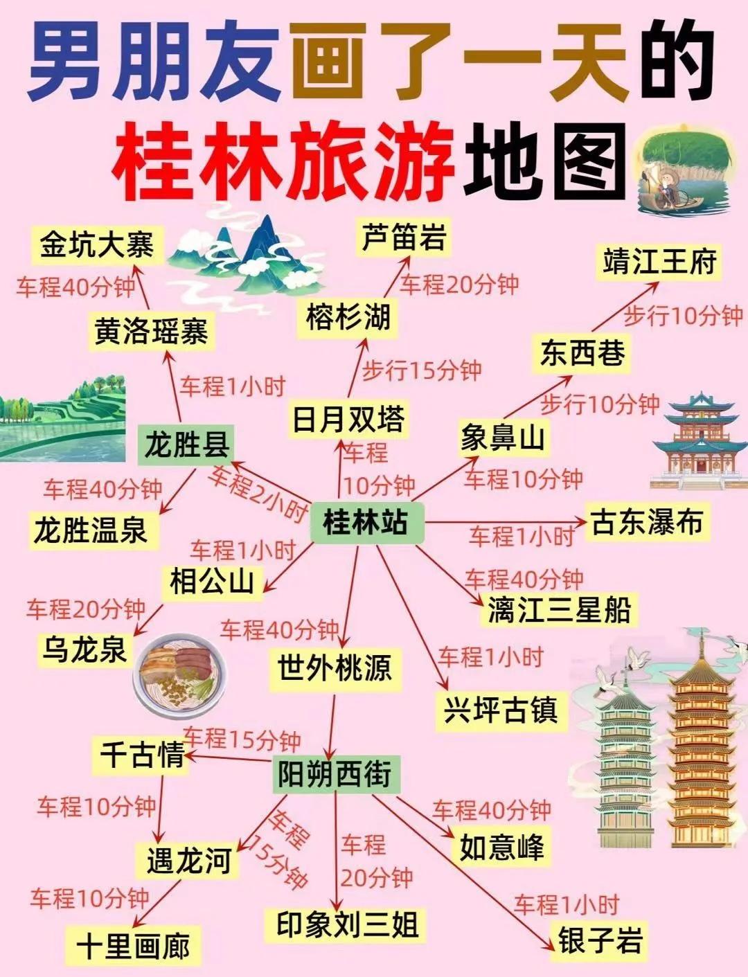 桂林旅游路线-桂林旅游路线推荐