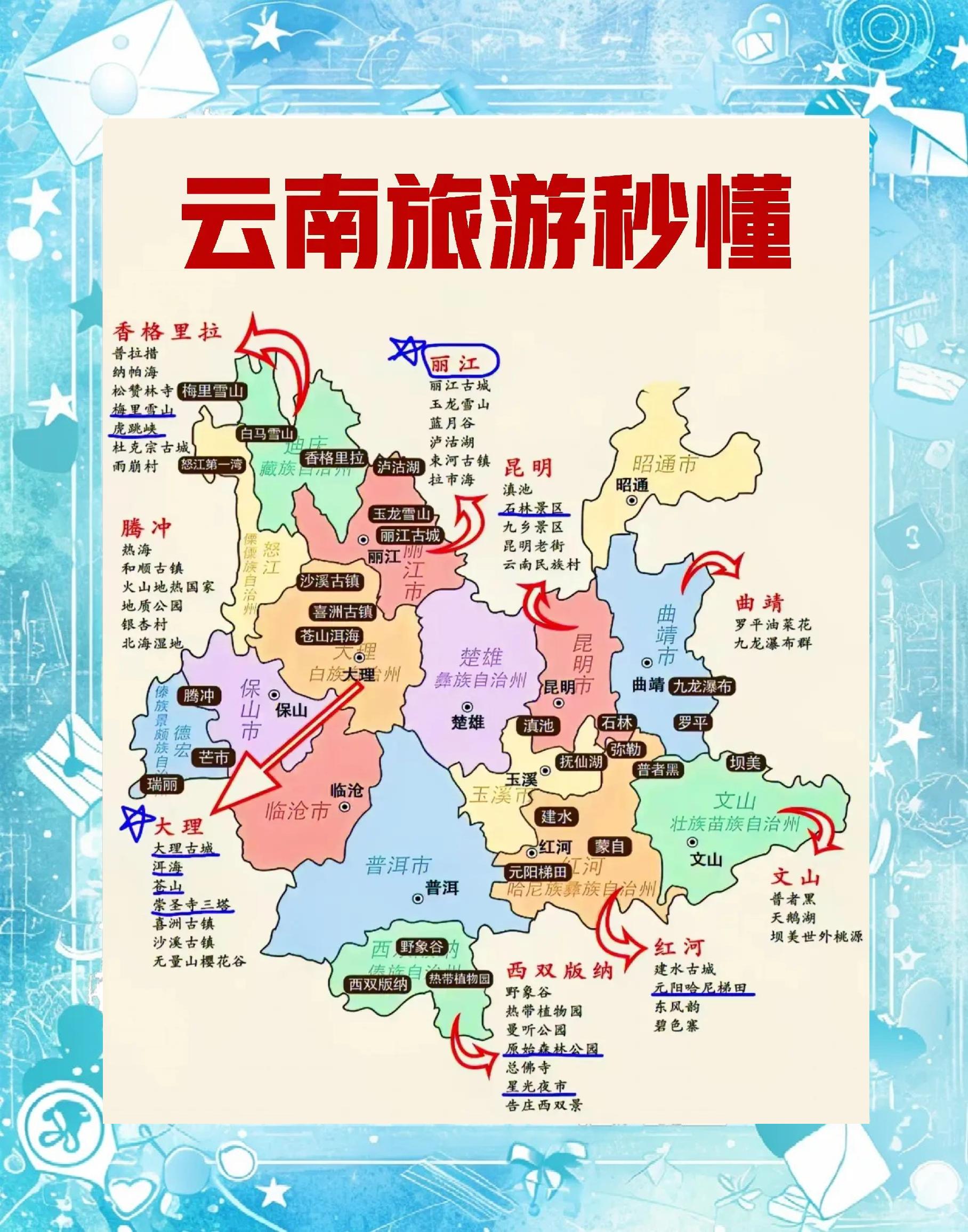 云南旅游景点介绍-云南旅游主要景点与特色