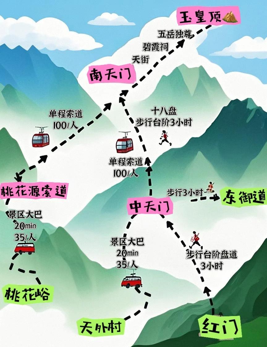 泰山旅游指南-泰山旅游指南最新
