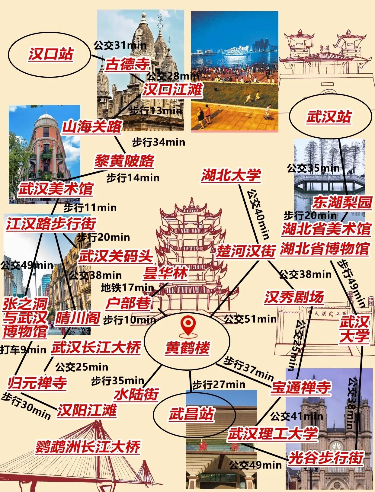 武汉旅游网-武汉旅游网红景点