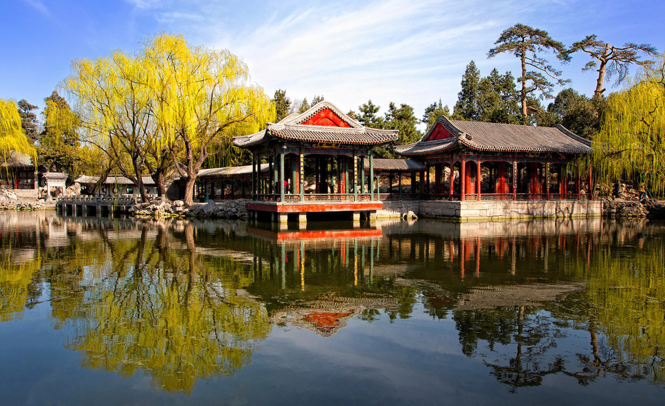 中国旅游地-中国旅游地图自驾版