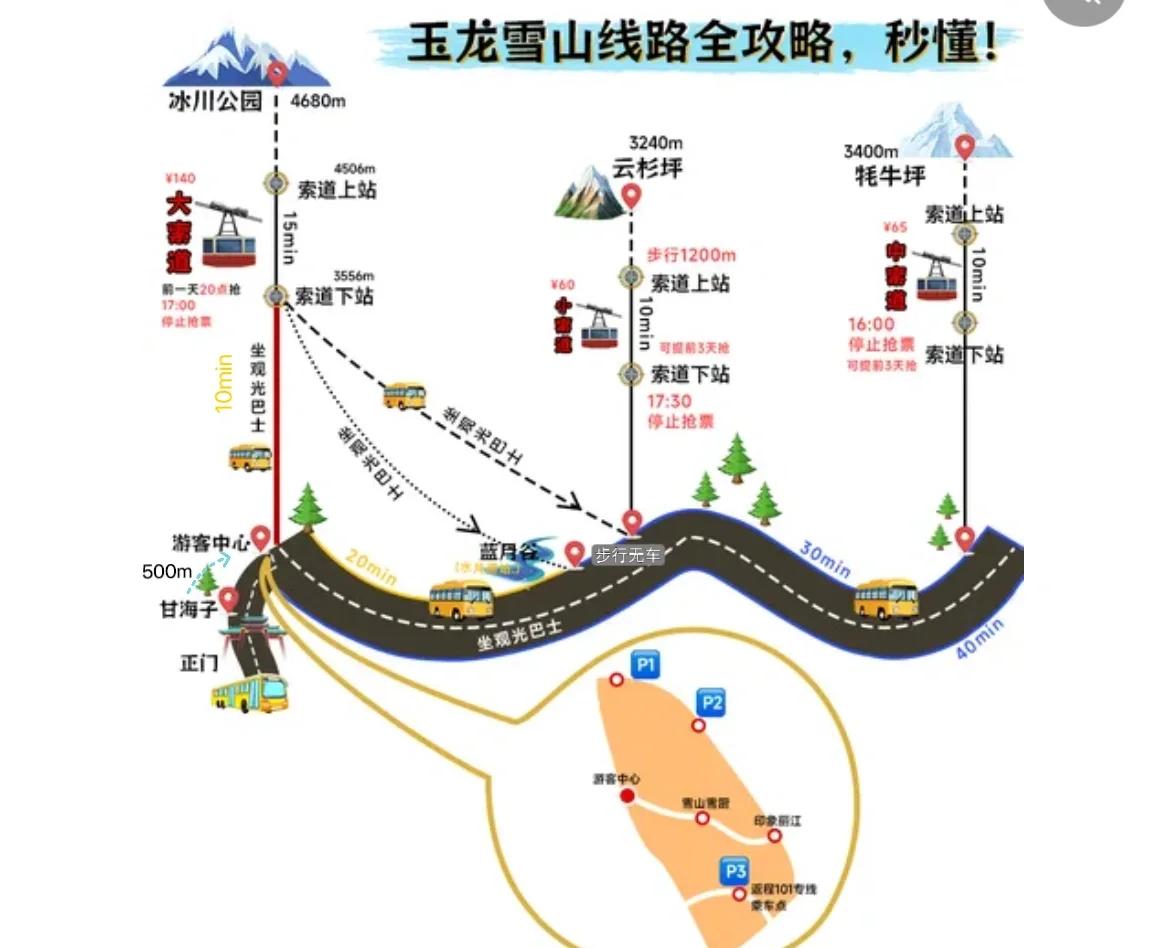 玉龙雪山门票价格-玉龙雪山门票价格明细