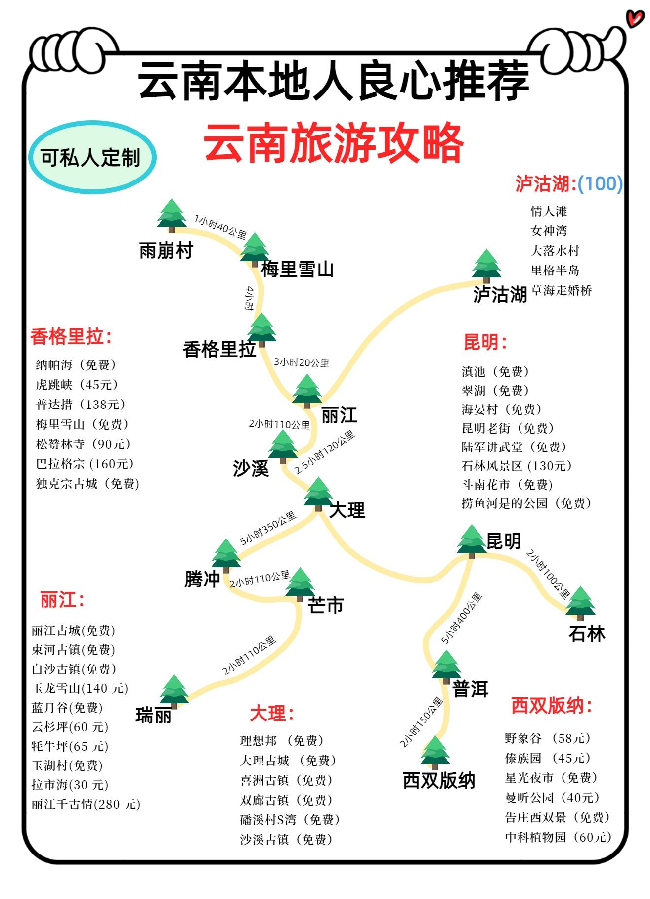 云南旅游信息-云南旅游信息网