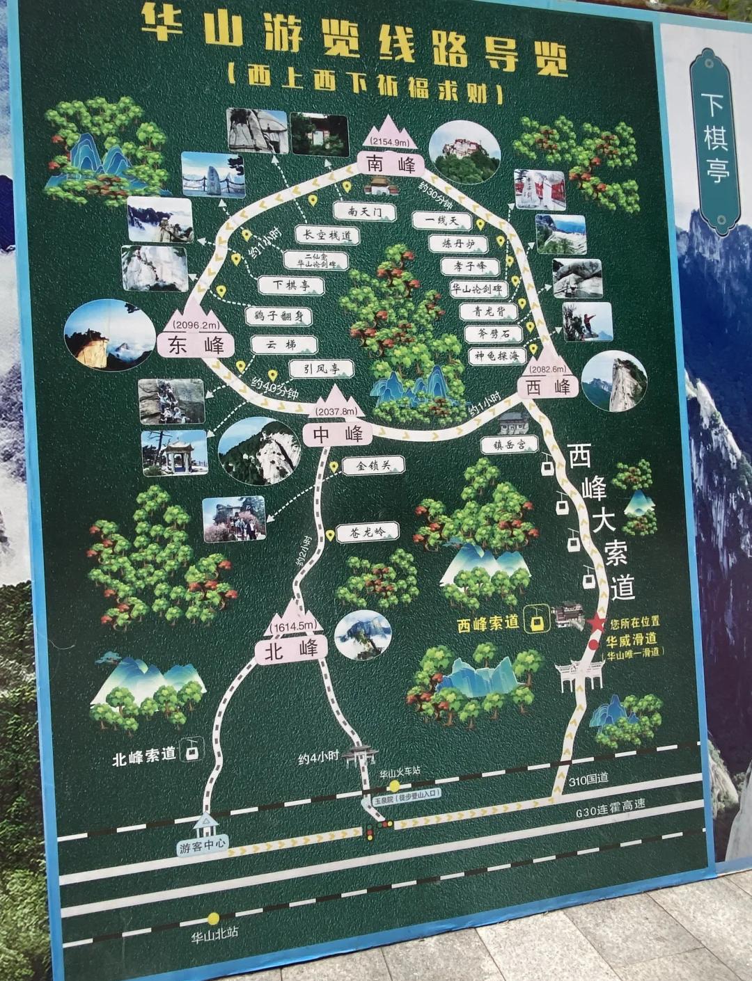 太原到华山旅游-太原去华山最佳路线
