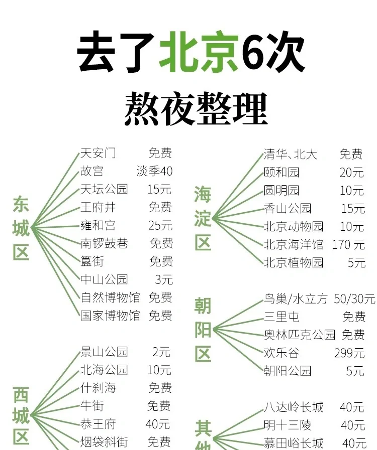 雍和宫门票价格-去雍和宫怎么预约门票 雍和宫门票价格-去雍和宫怎么预约门票