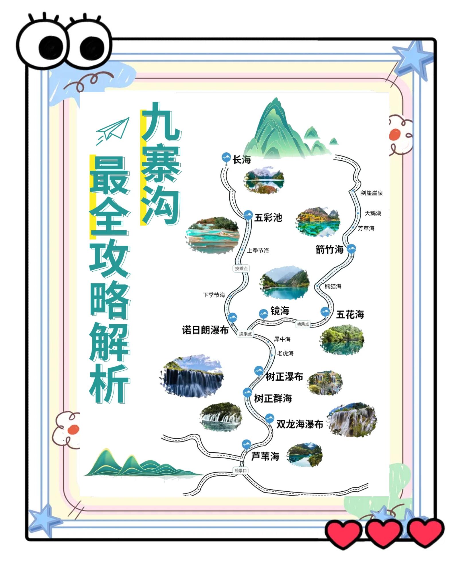 冬季九寨沟旅游攻略-冬季九寨沟旅游攻略图