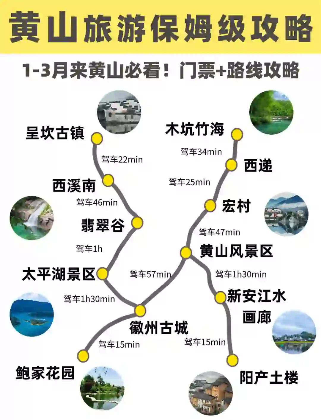 黄山旅游指南-黄山旅游指南手抄报,英文版