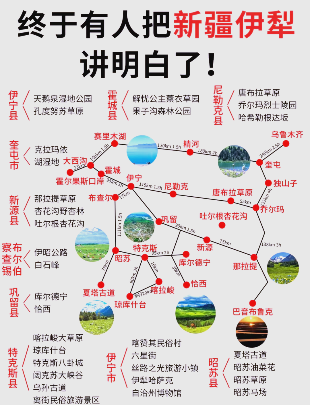 夏季旅游攻略-长白山夏季旅游攻略