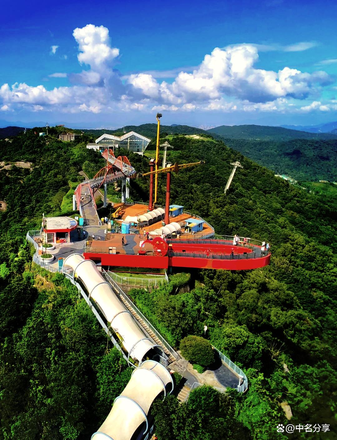 深圳旅游景点-深圳旅游景点排名