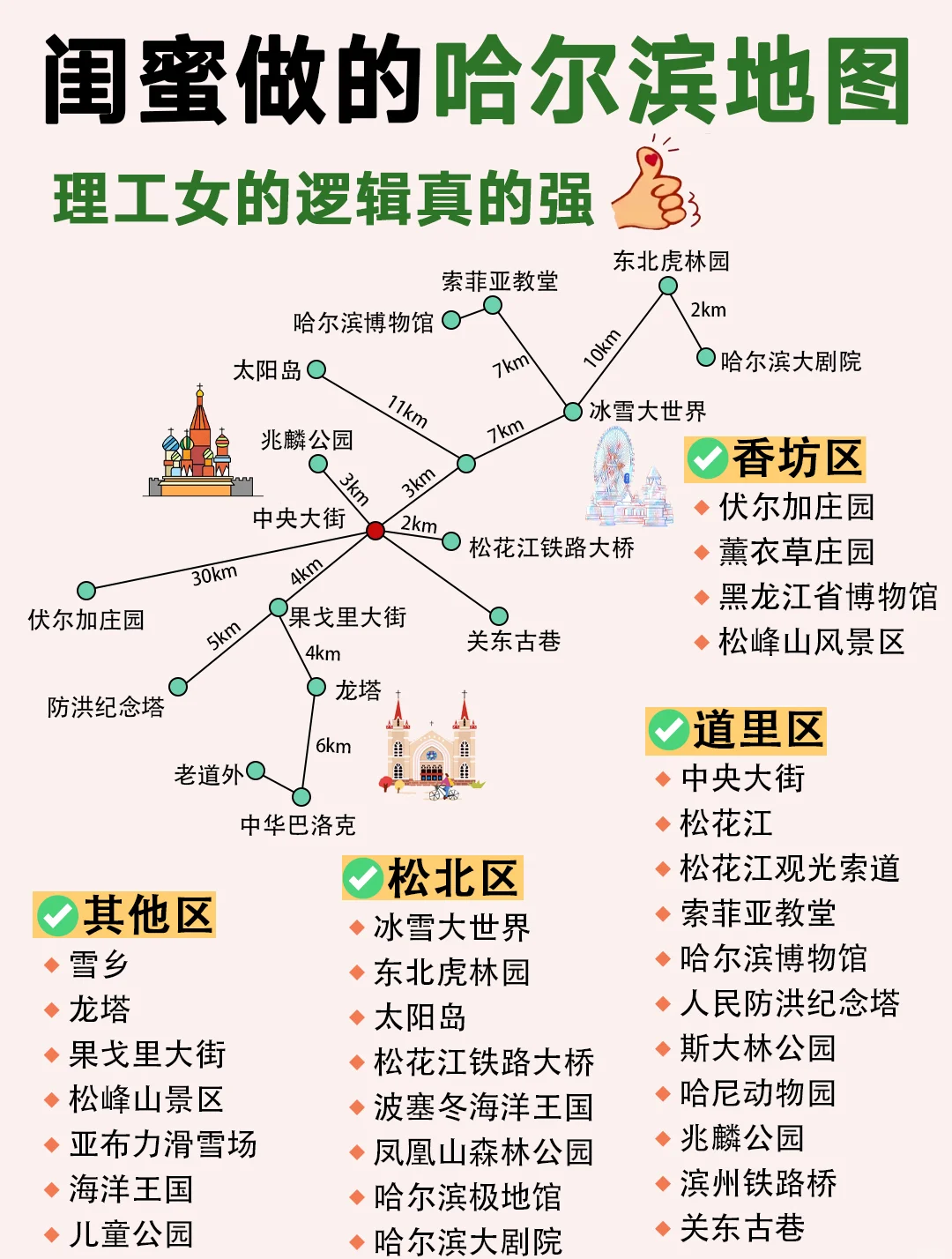 哈仙岛旅游攻略-哈仙岛旅游攻略路线
