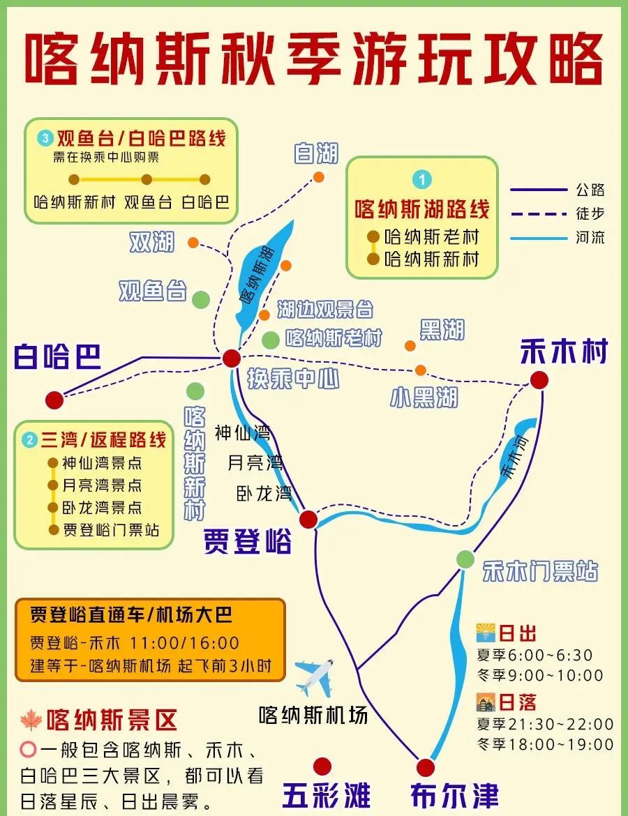 喀纳斯旅游攻略-禾木喀纳斯旅游攻略