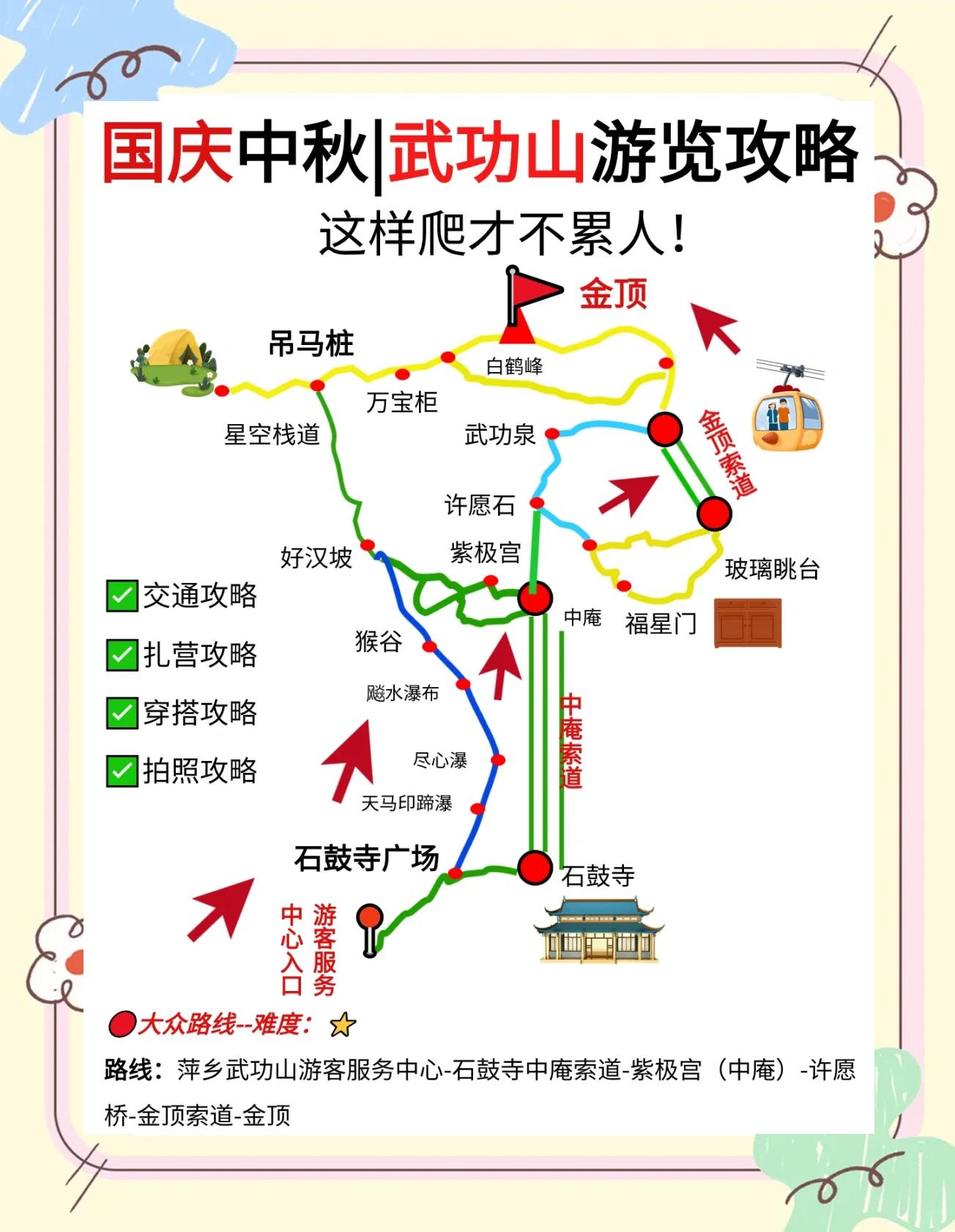 武功山旅游攻略-江西萍乡武功山旅游攻略