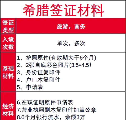 希腊团队旅游签证-希腊团队旅游签证怎么办理