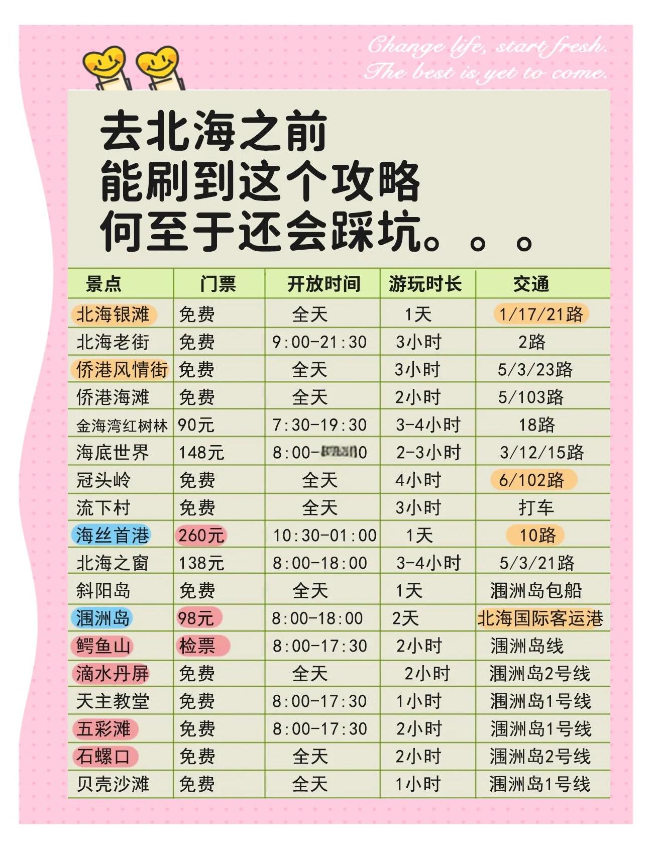 北海公园门票价格-北海公园门票价格和优惠政策