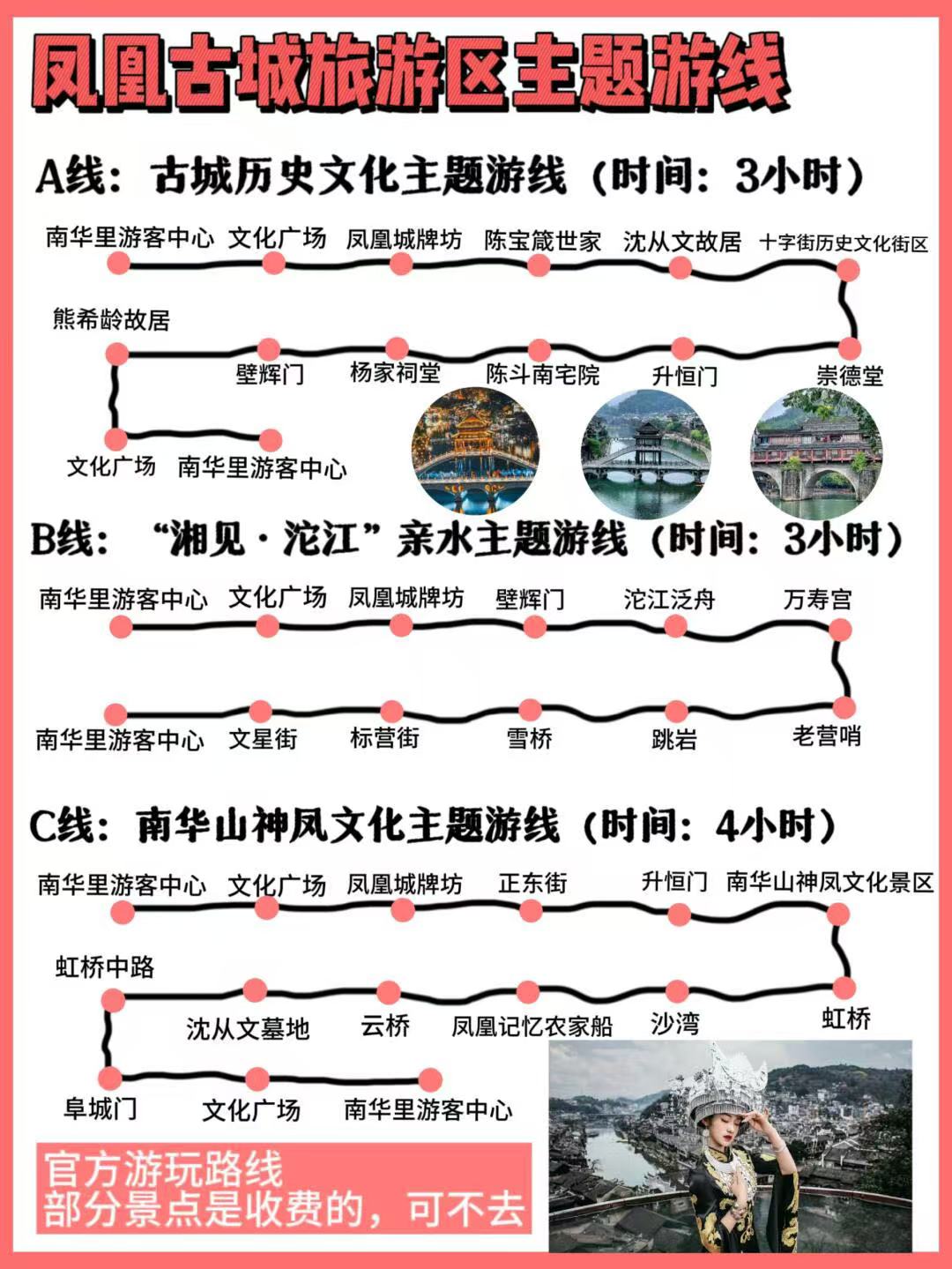 凤凰古城门票-凤凰古城门票免票政策