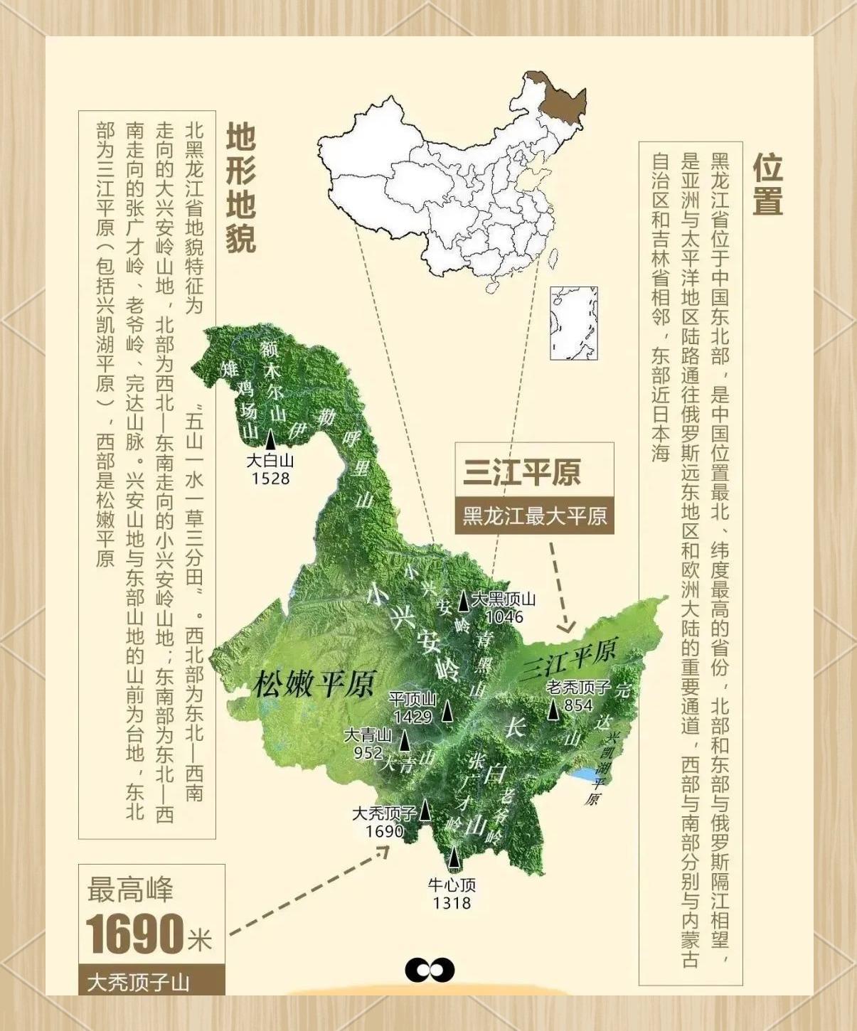 黑龙江省旅游地图-黑龙江旅游攻略必去景点推荐