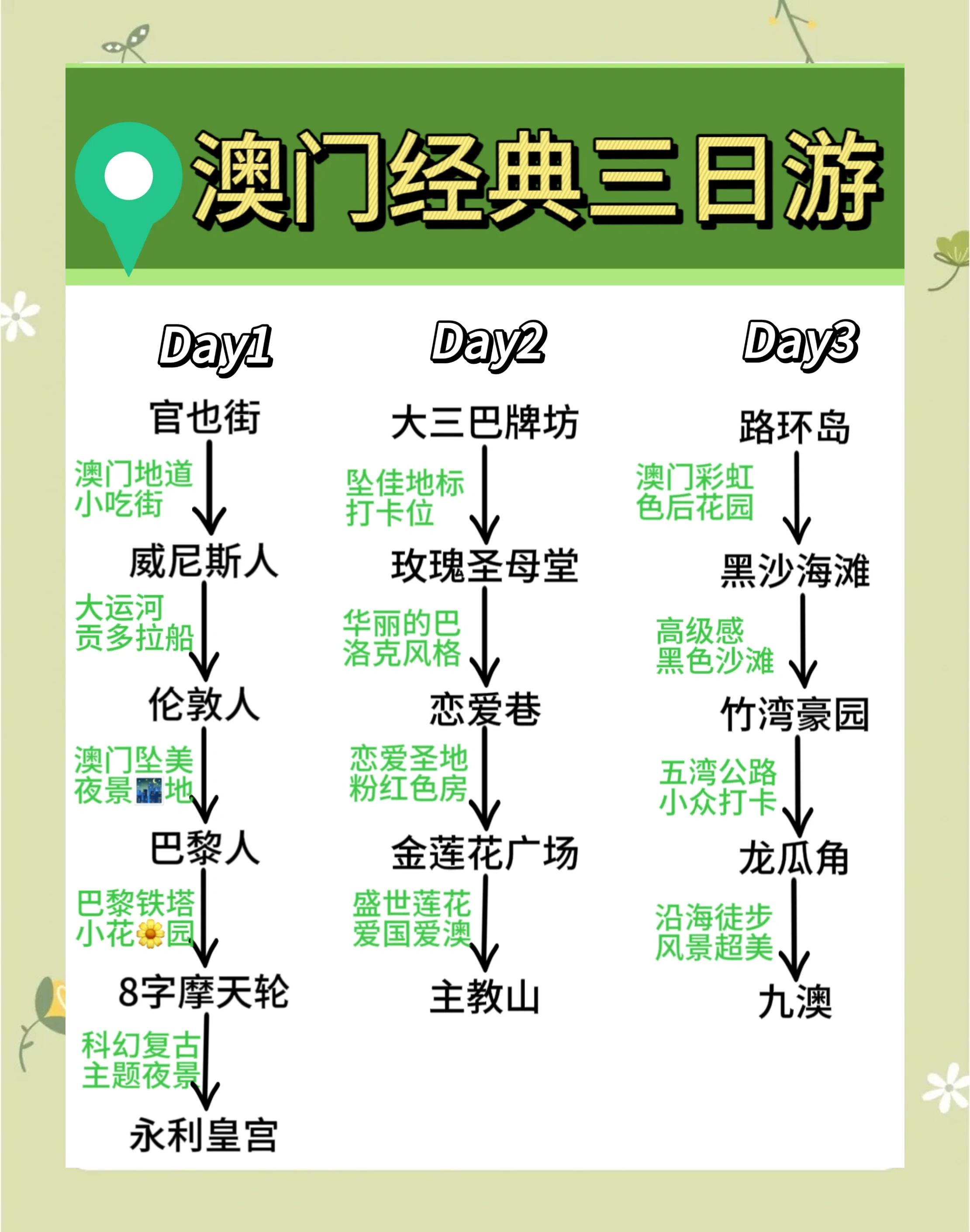 澳门旅游住宿攻略-澳门旅游住宿攻略大全