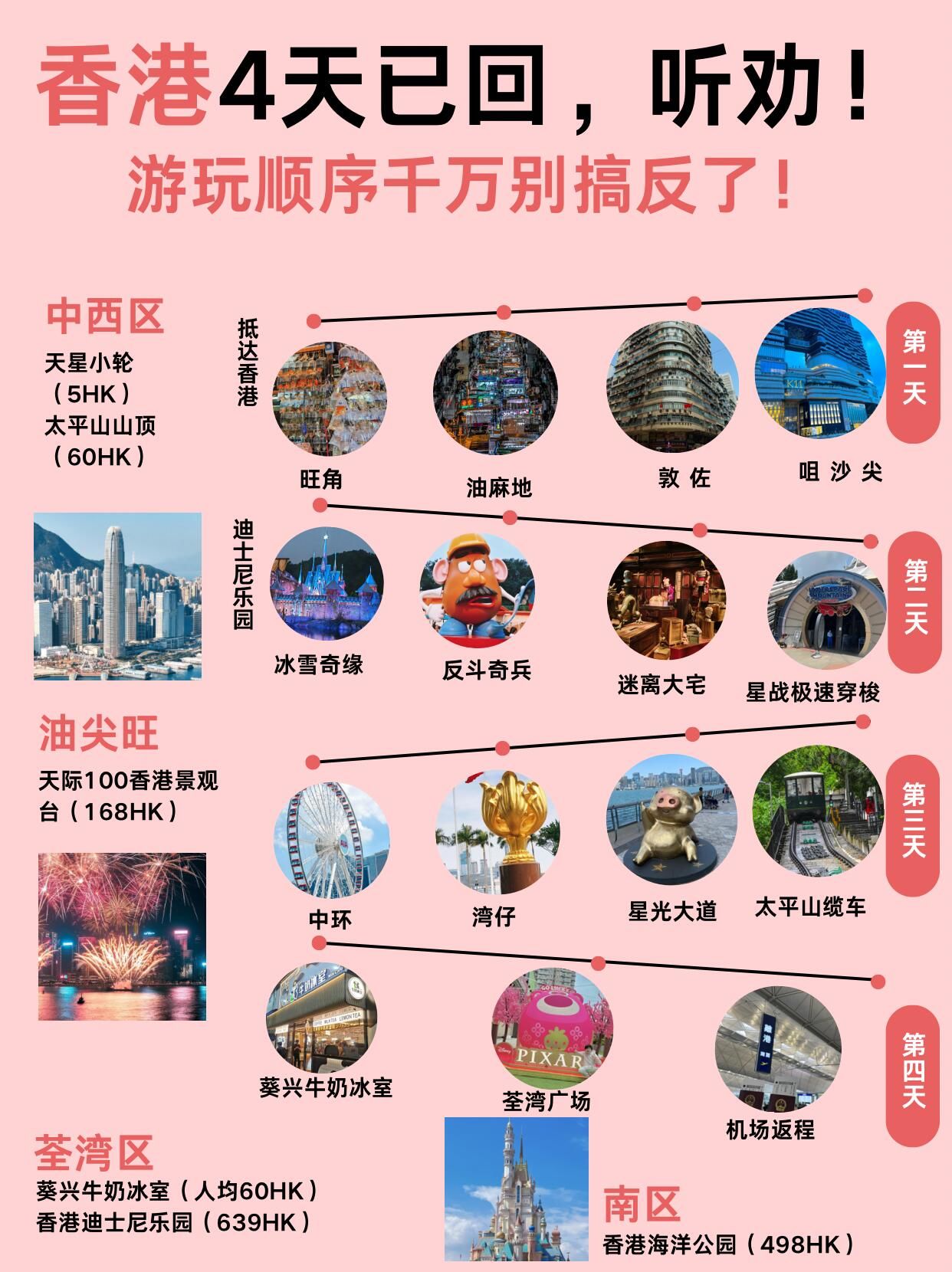 香港旅游网-香港旅游网络