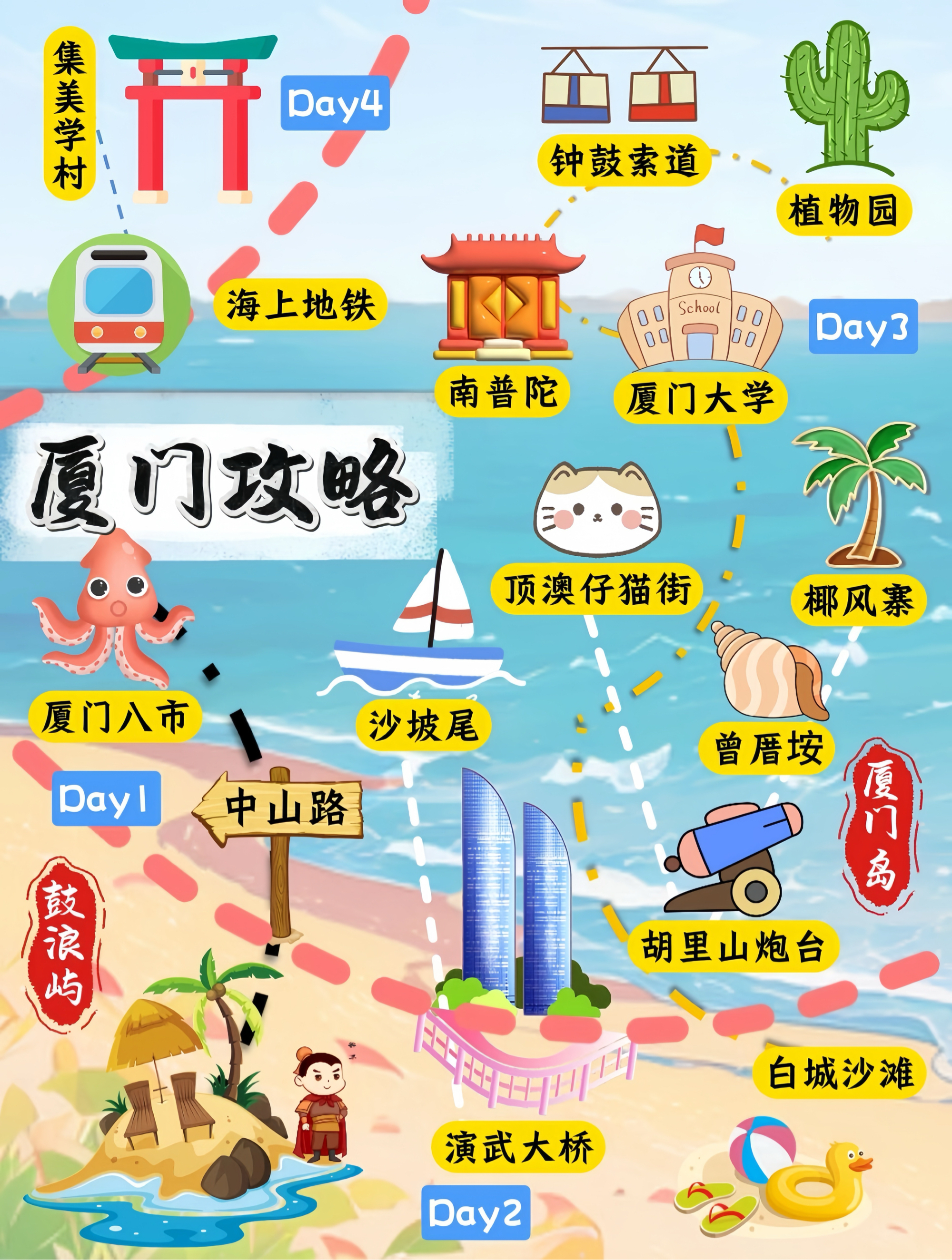 厦门旅游多少钱-厦门旅游费用大概多少钱