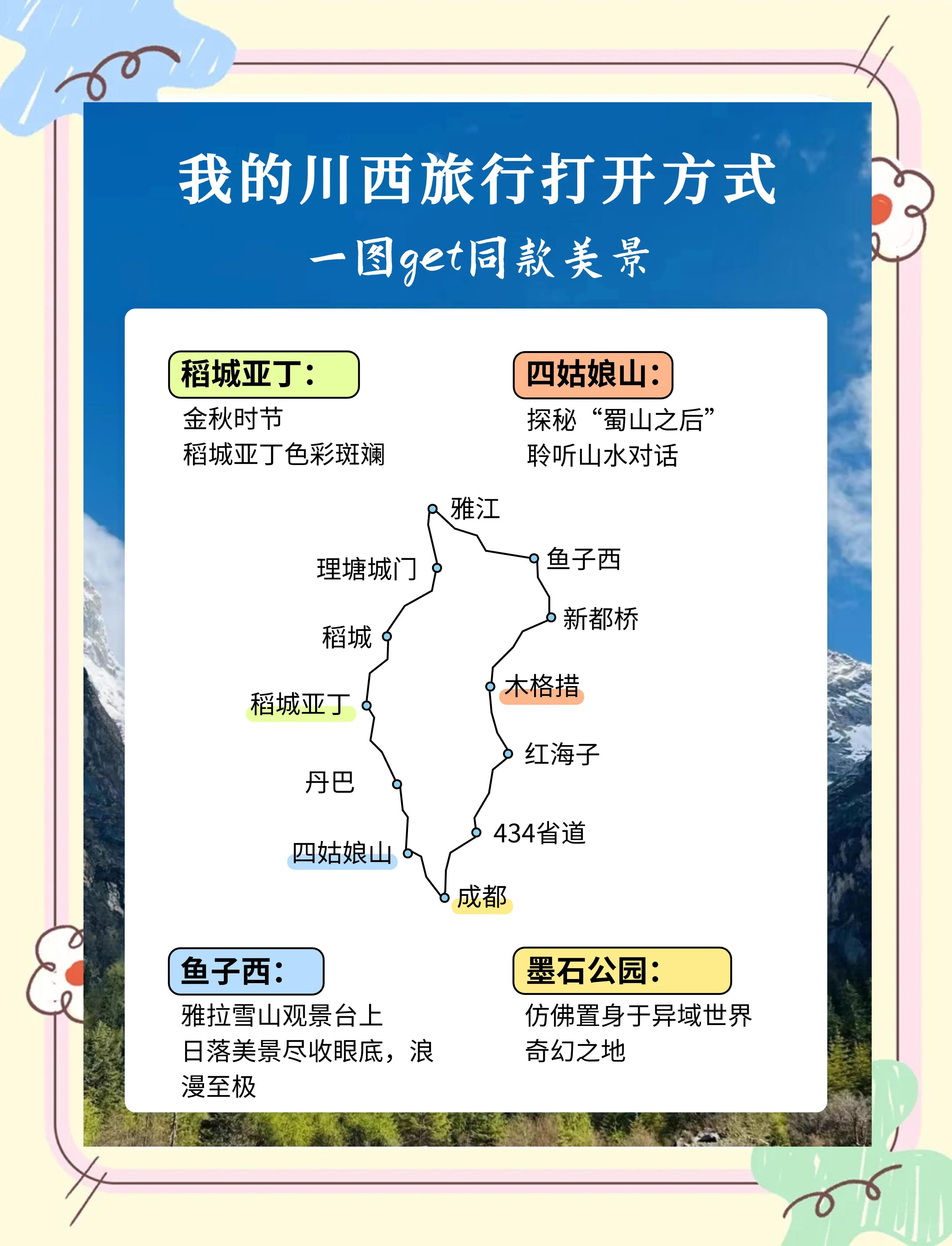 四姑娘山旅游费用-四姑娘山旅游费用大概多少