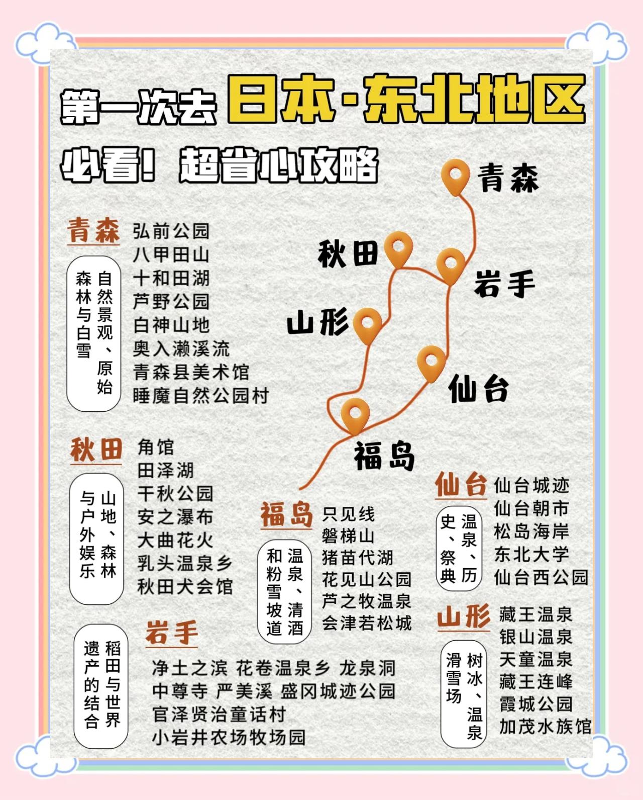 日本旅游注意事项-日本旅游注意事项和必备品