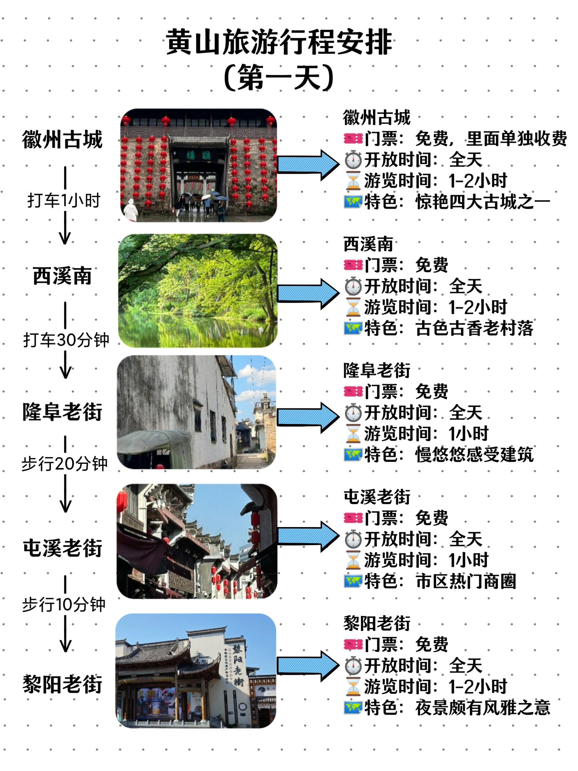 宏村旅游攻略-黟县西递宏村旅游攻略