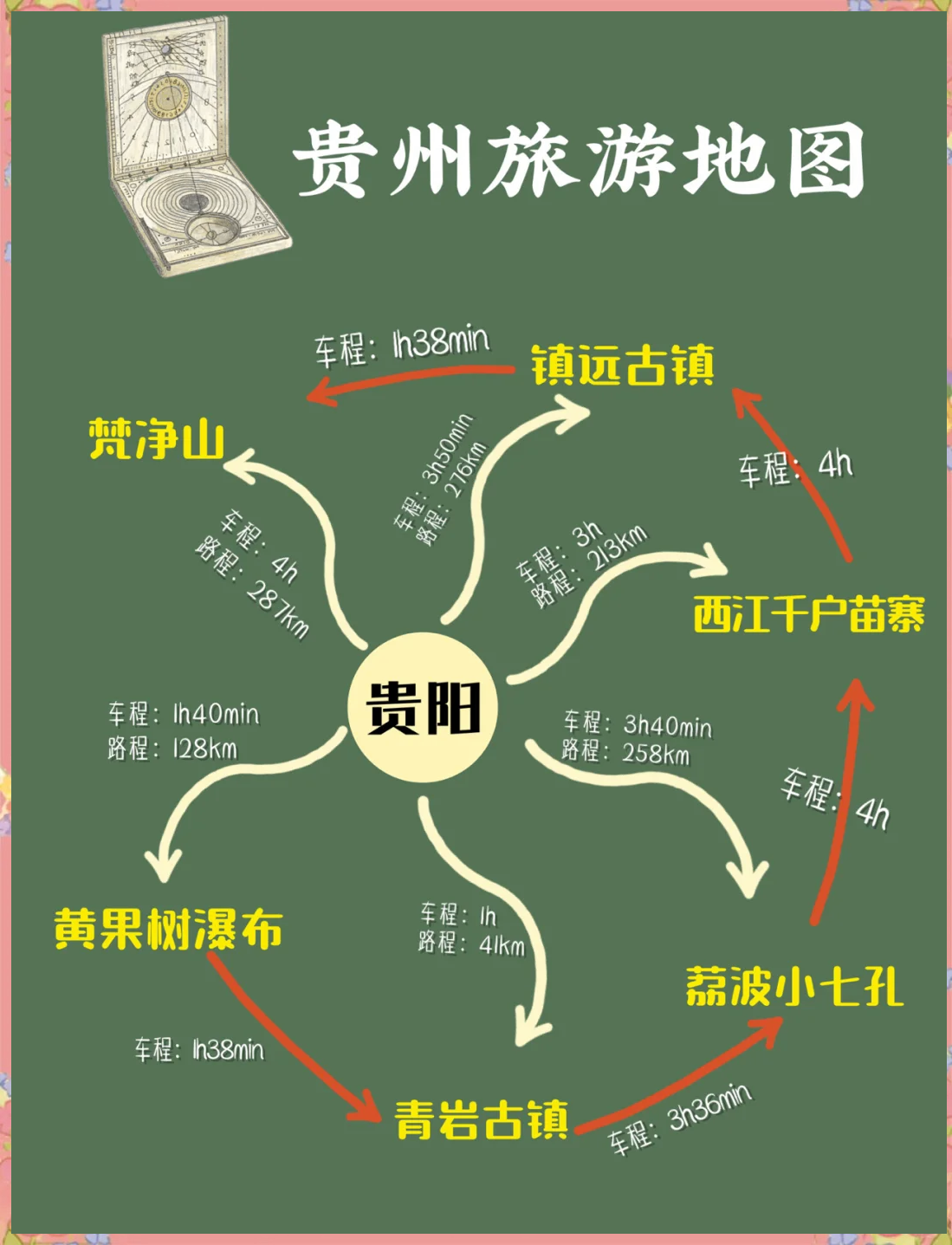 贵州旅游线路-贵州旅游线路图