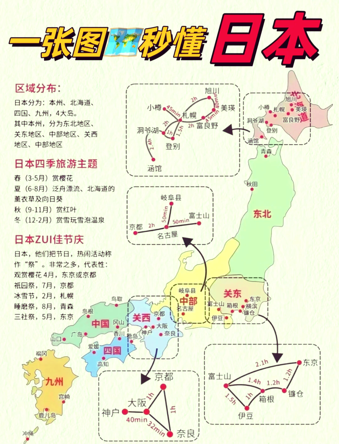 日本旅游线路-日本旅游线路关中