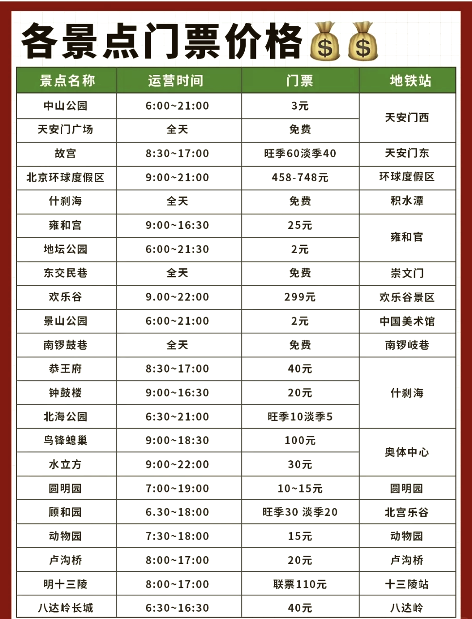 世界公园门票团购-世界公园门票价格及优惠政策