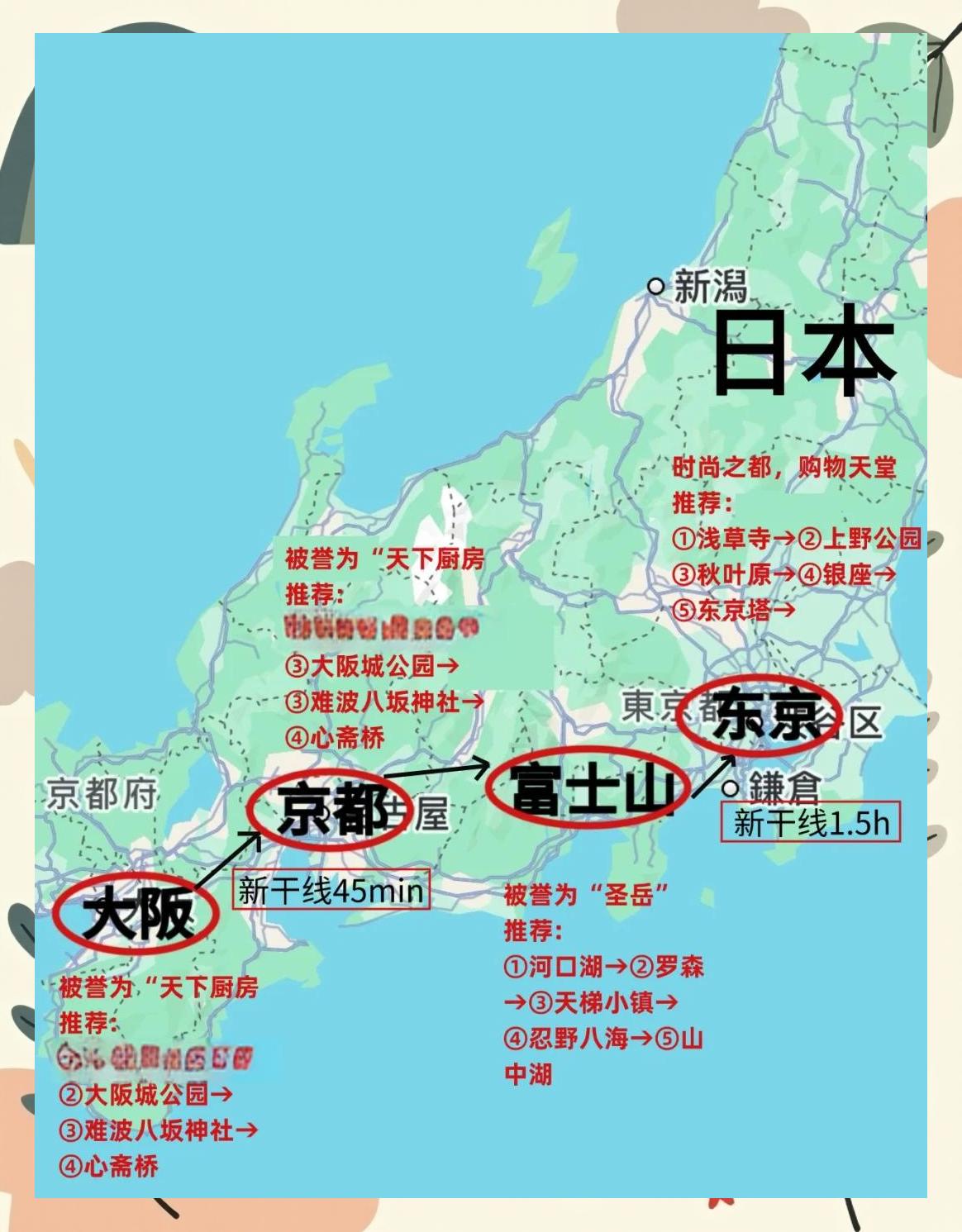 日本旅游攻略2013-日本旅游攻略2026现在的白川乡啥样