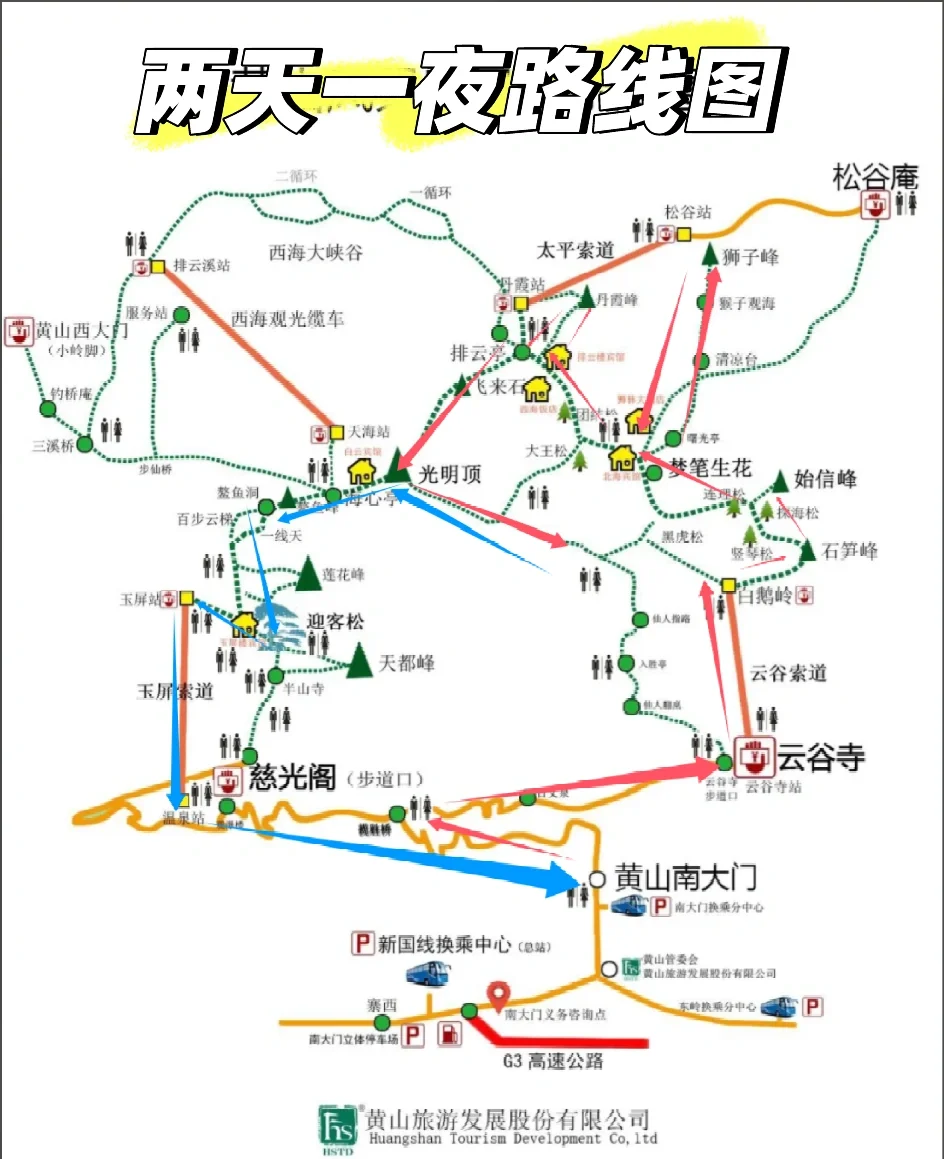 黄山自助旅游攻略-黄山自助旅游攻略图
