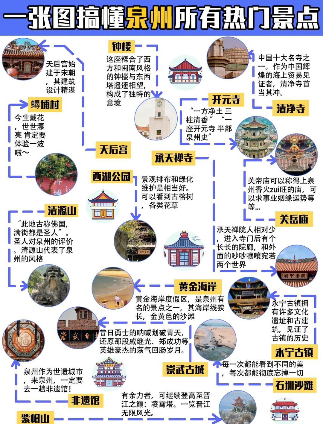 福建旅游攻略-福建旅游攻略自由行攻略
