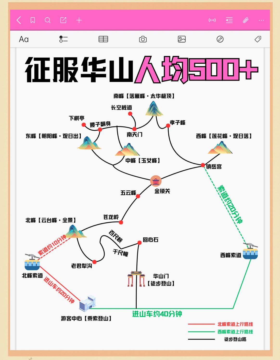 华山门票多钱-华山要门票吗多少钱一个人